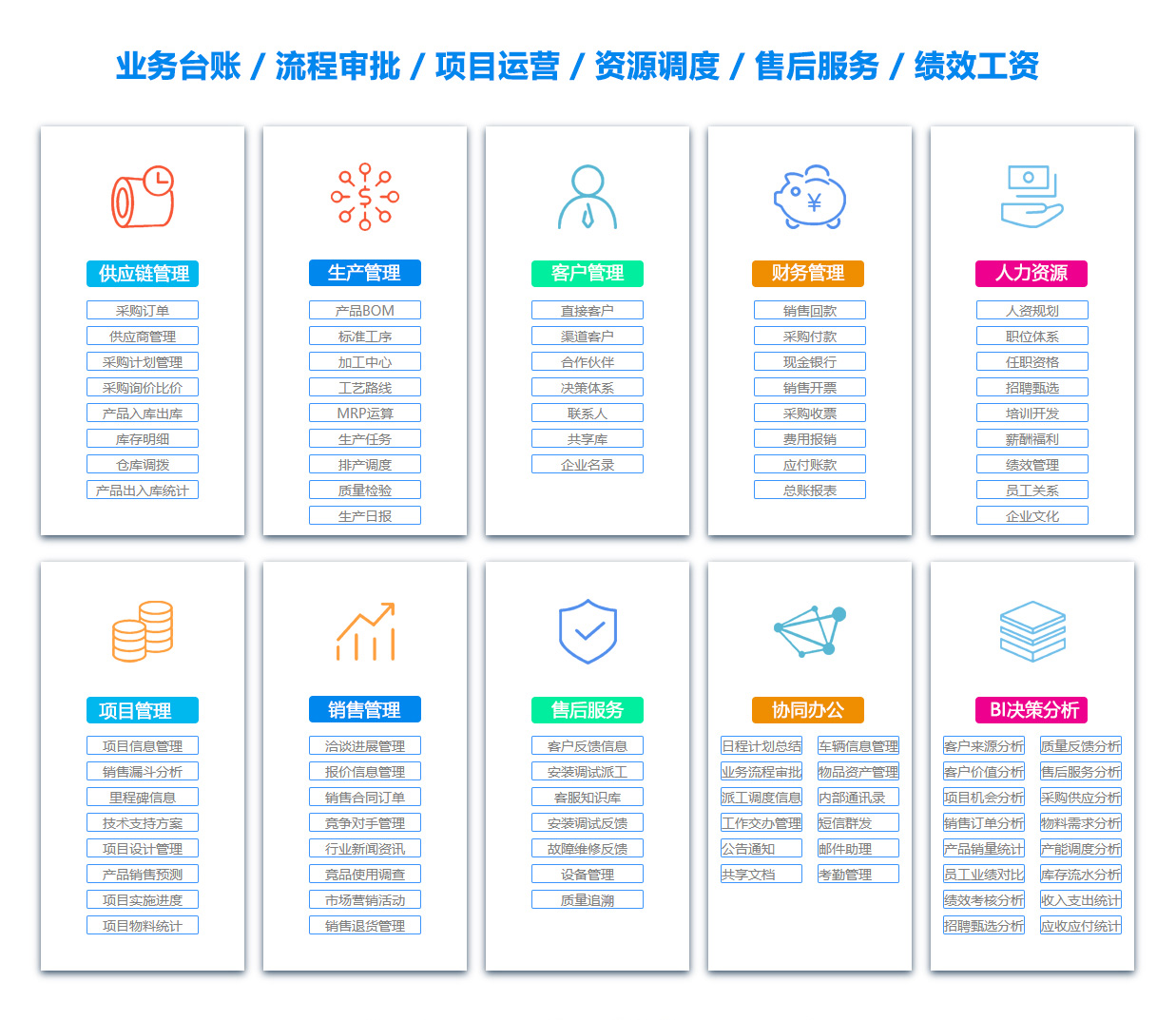 泰安人力资源管理系统